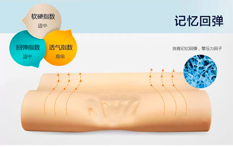 佳爽F1 記憶枕頭 頸椎保健枕芯 親水記憶棉護頸單人長枕頭 好睡眠高枕