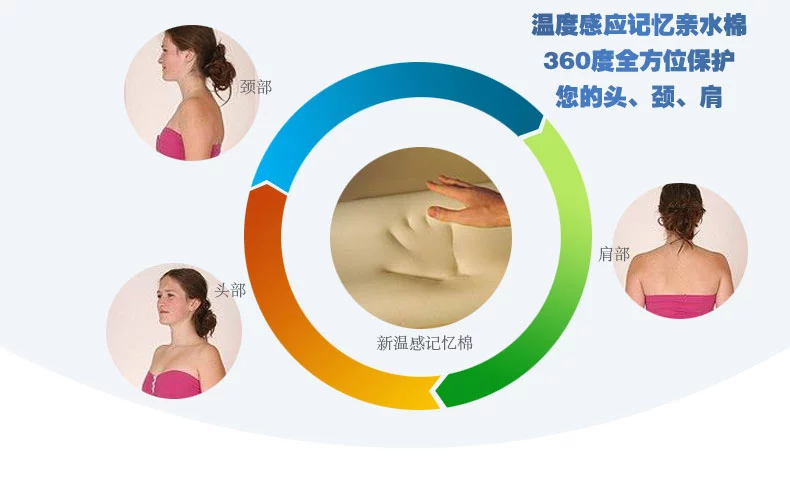 護頸椎枕成人大枕頭