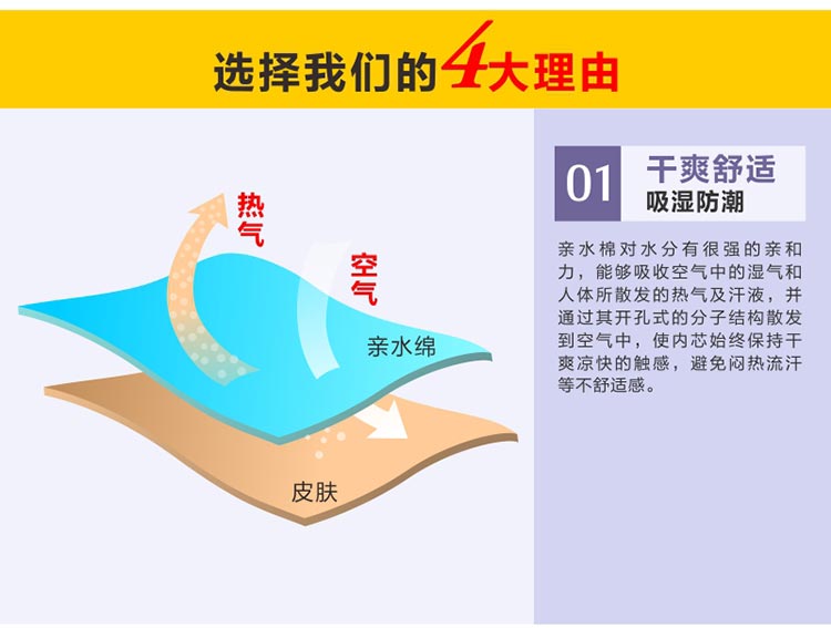 佳爽DZ1 親水記憶棉坐墊 車(chē)用加厚加大透氣慢回彈美臀沙發(fā)座椅墊
