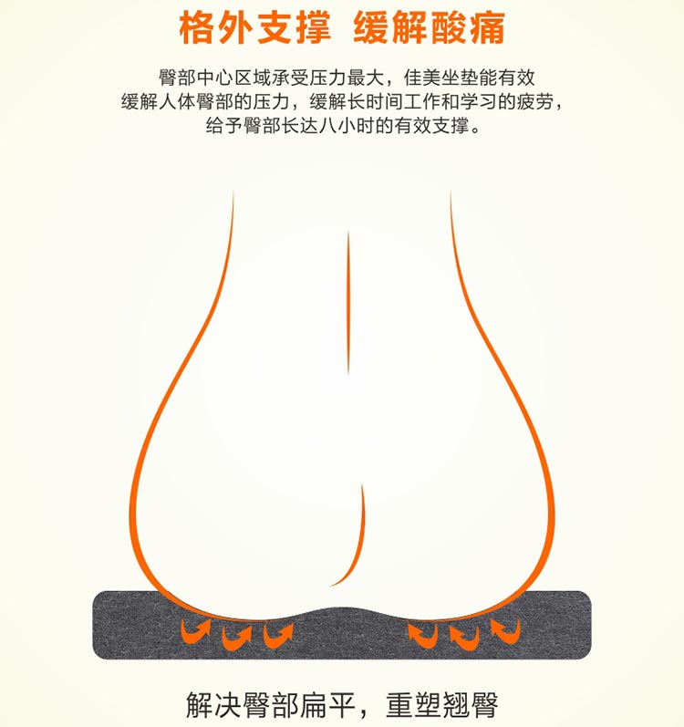 佳爽DZ1 親水記憶棉坐墊 車(chē)用加厚加大透氣慢回彈美臀沙發(fā)座椅墊