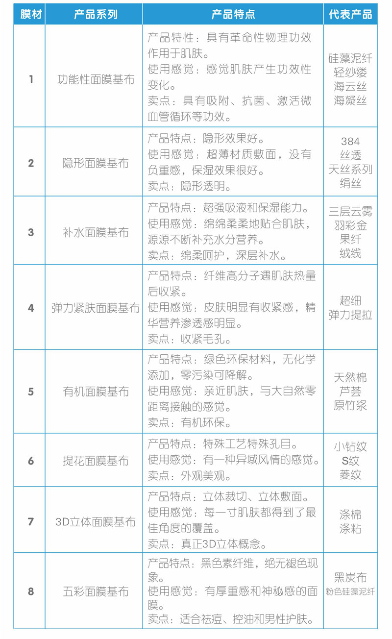 未標題-2